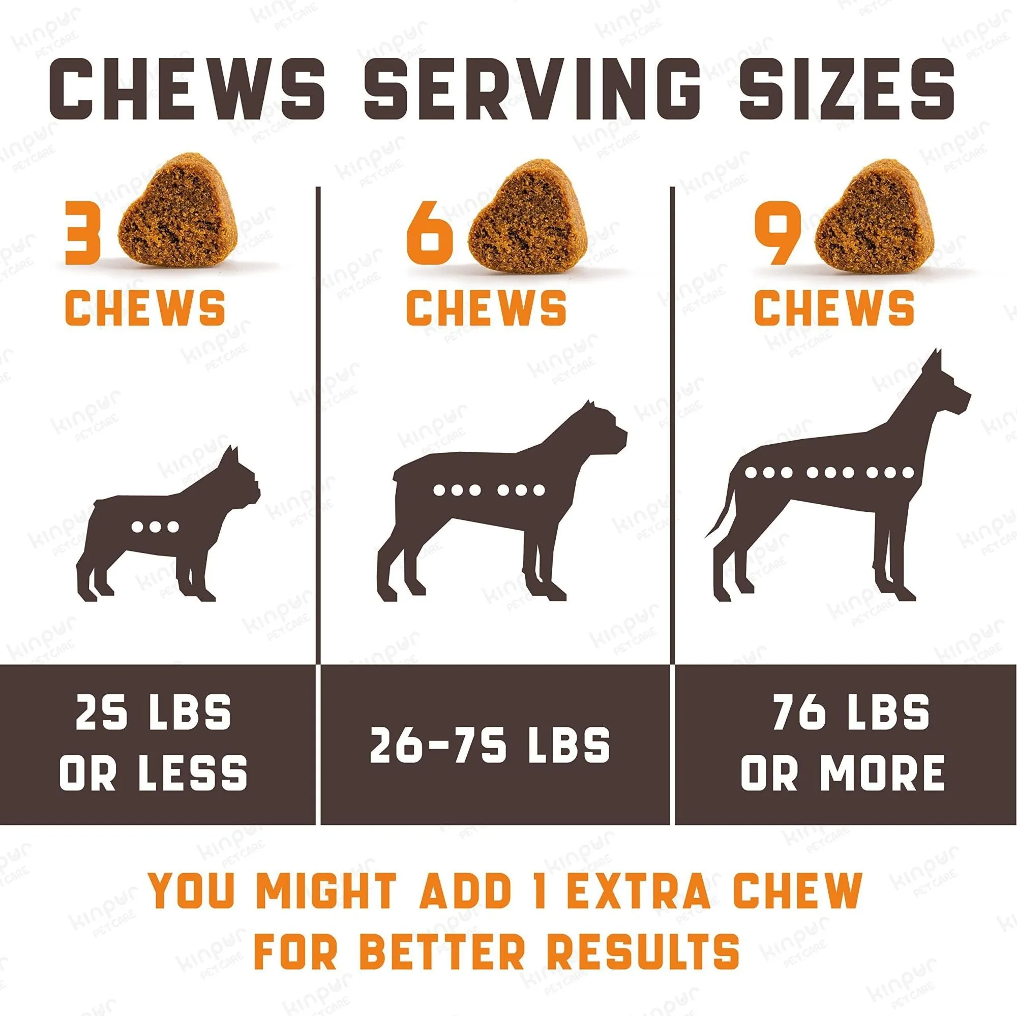 Natural Calming Chews for Dogs with Hemp Oil and Valerian Root - 180 Chews