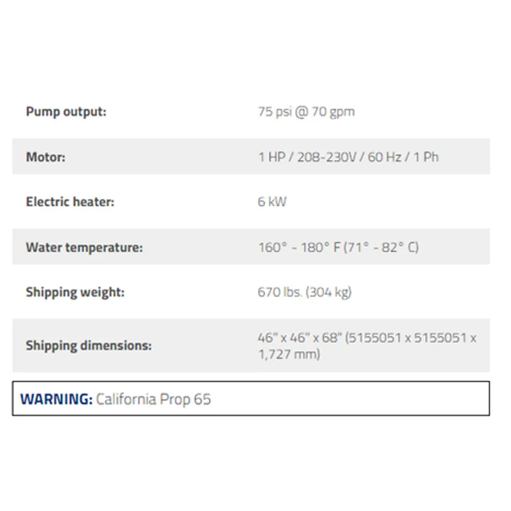 Ranger RS-500DS-601 Stainless Wash Cabinet - 1-Phase