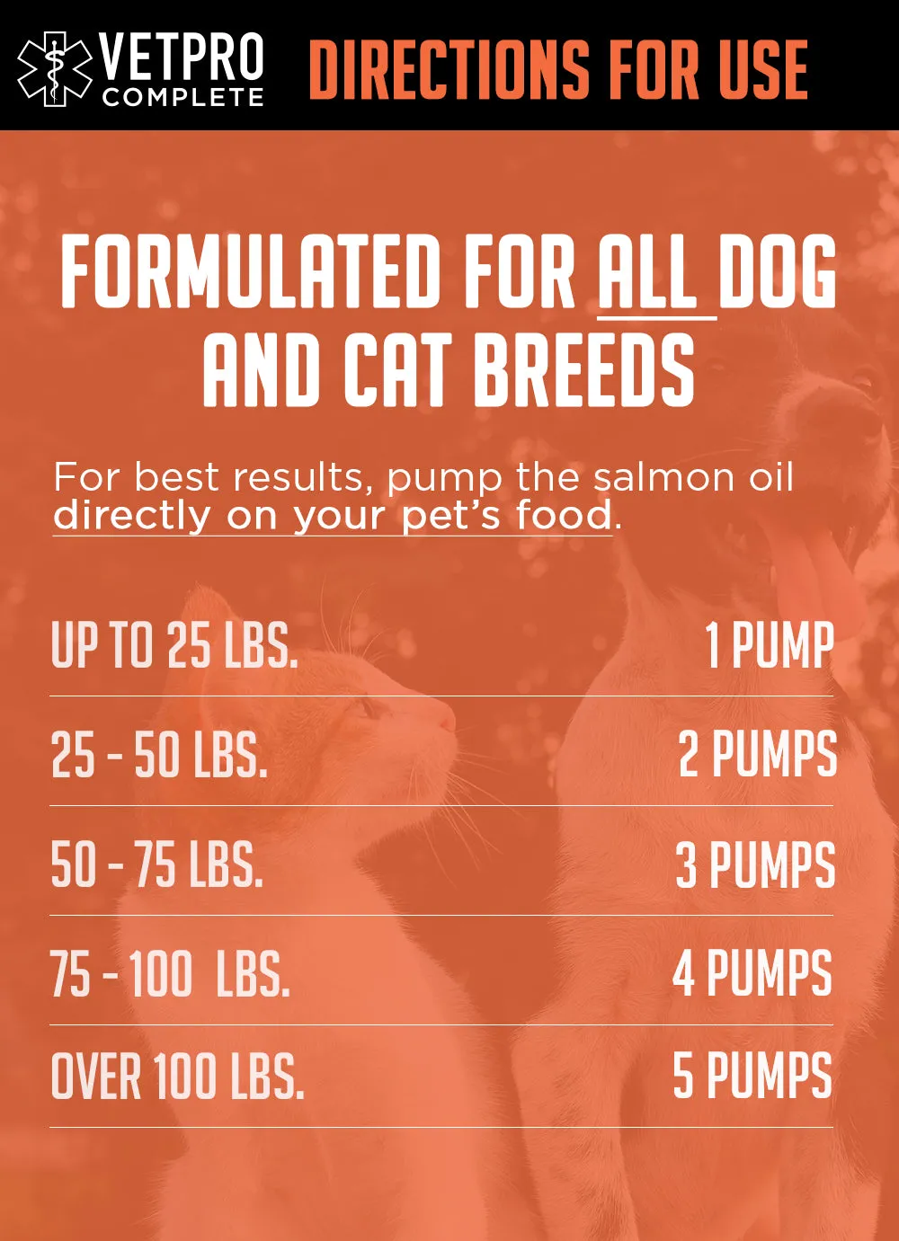 Salmon Oil